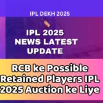 RCB ke Possible Retained Players IPL 2025 Auction ke Liye